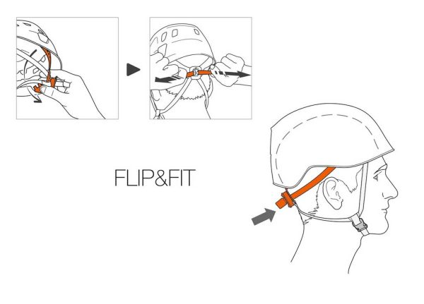 Nón bảo hộ leo núi Petzl PANGA dễ dàng điều chỉnh