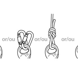 Sử dụng ròng rọc đơn xoay Petzl SPIN L1