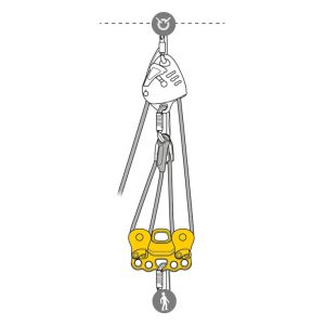 Ròng rọc cứu hộ Petzl REEVE có thể được sử dụng trong hệ thống kéo