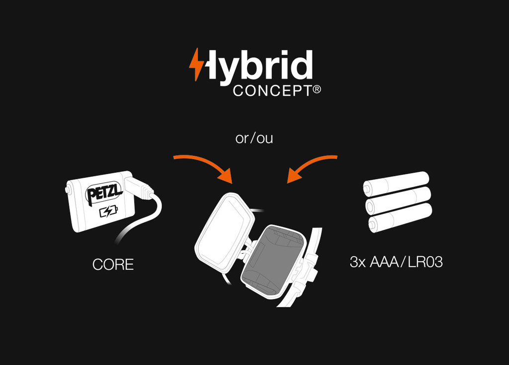 E104BA00-IKO-CORE-focus-3 Thiết kế HYBRID CONCEPT: IKO® CORE đi kèm với pin sạc CORE và cũng hoạt động với ba pin AAA/LR03. Đèn phát hiện nguồn năng lượng và điều chỉnh hiệu suất chiếu sáng (IKO® CORE với pin tiêu chuẩn = 350 lumen).